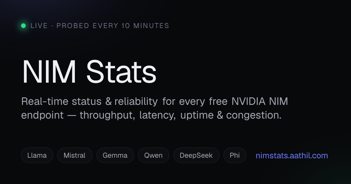 NIM Stats — Free NVIDIA NIM Endpoint Status